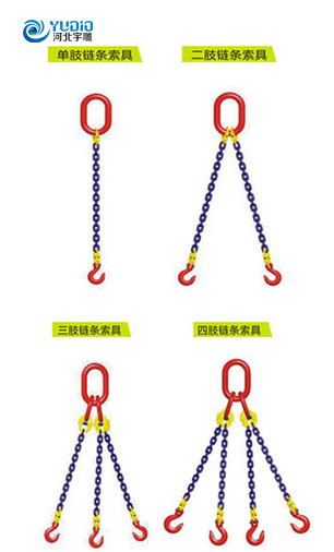 鏈條吊索具